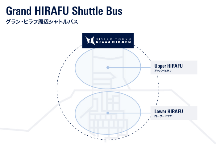 ひらふ無料循環バス